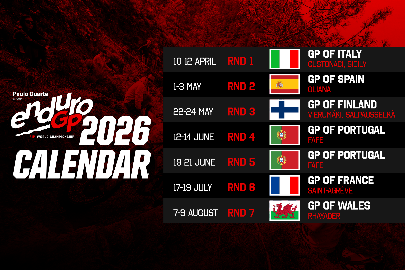 Registration for 2026 Paulo Duarte FIM EnduroGP World Championship opens